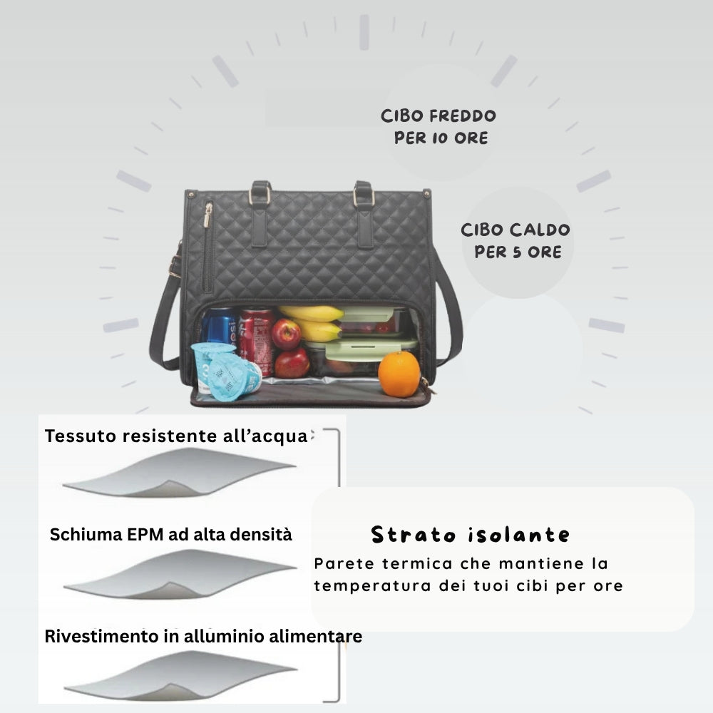SecretBag™ - Borsa All-in-one